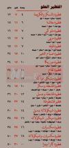 Kaza Pizza menu